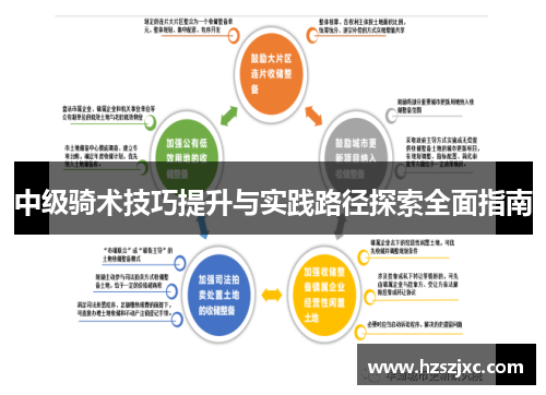 中级骑术技巧提升与实践路径探索全面指南